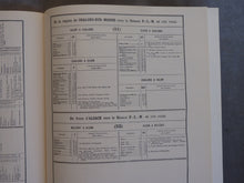 Charger l&#39;image dans la galerie, Indicateur du permissionnaire 1917 (Réédition)