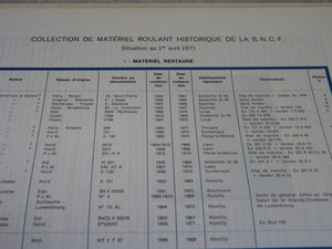 Revue " Musée Français du Chemin de Fer Bulletin trimestriel N° 3 - 1971